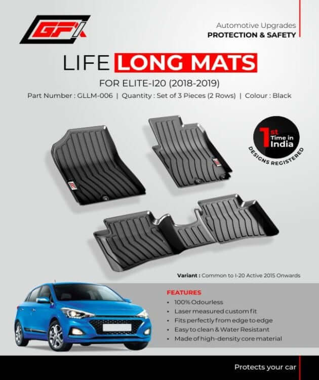 GFX Hyundai i20 Elite 2014 Onwards Life Long Floor Mats
