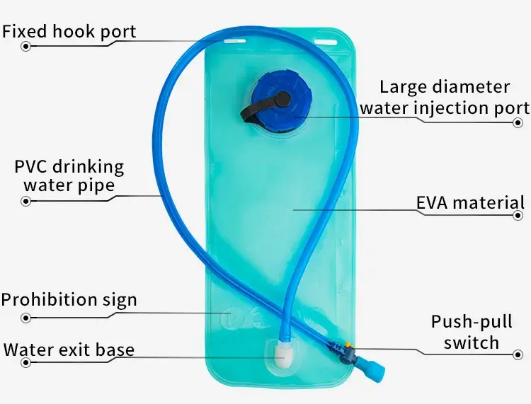 Motowolf MB7 Hydration Backpack with (2 Ltrs) Bladder | Waterproof